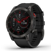 epix™ SAPPHIRE